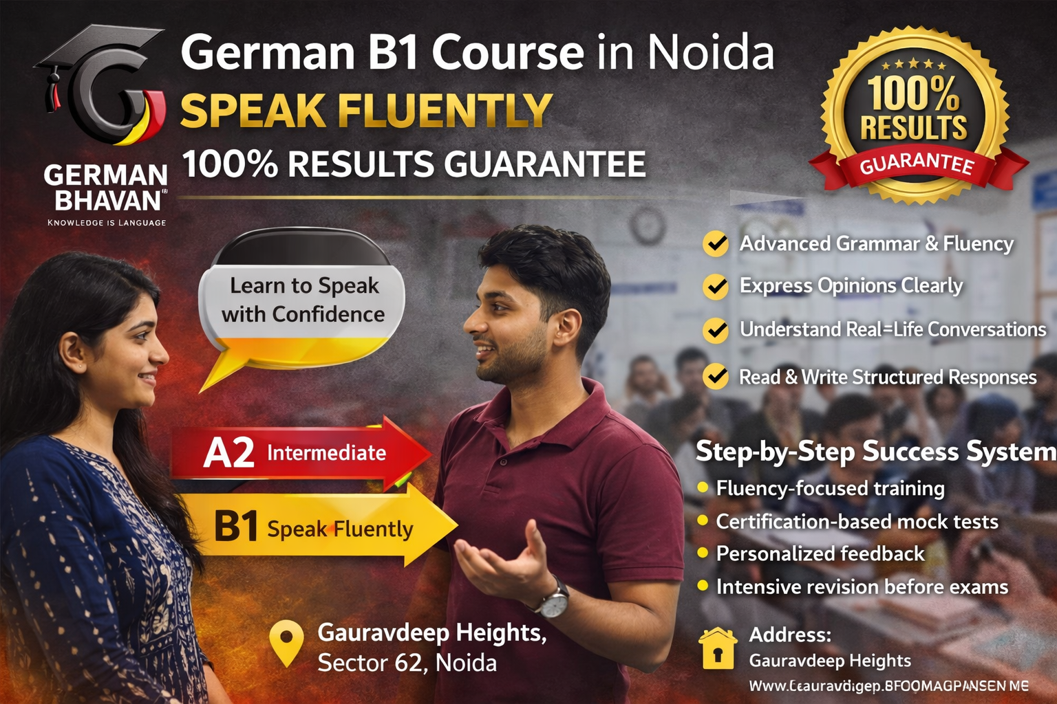 German B1 Course in Noida – Speak Fluently with 100% Results